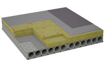considerations of Wellbrook flat roofing insulation